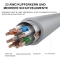 INCA Ethernetkabel 23AWG Cat7 Kupfer 10Gbit 50.00m grau