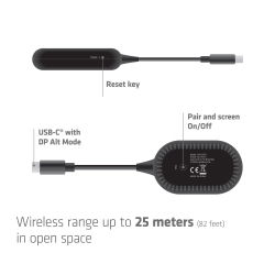 Club3D Wireless USB-C > HDMI Streaming Kit Full-HD 25m