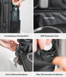Onemate Travel Backpack Pro / schwarz