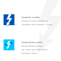 Club3D Thunderbolt5 5-in-1 HUB > 3xThunderbolt/1xUSB...