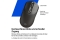 HP 405 Quiet Black Wireless Mouse