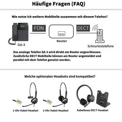 GEQUDIO GA-3 Telefon mit Anrufbeantworter