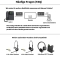 GEQUDIO GA-3 Telefon mit Anrufbeantworter