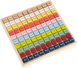 Kunterbuntes 1 x 1 „Educate“