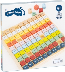 Kunterbuntes 1 x 1 „Educate“