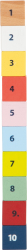 Kunterbuntes 1 x 1 „Educate“
