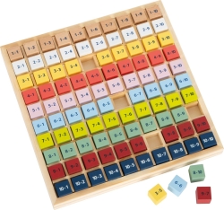 Kunterbuntes 1 x 1 „Educate“