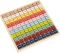 Kunterbuntes 1 x 1 „Educate“