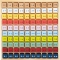 Kunterbuntes 1 x 1 „Educate“
