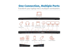 Eaton Tripplite Series USB-C Dock, Triple Display - 4K HDMI