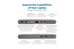 Eaton Tripplite Series USB-C Dock, Triple Display - 4K HDMI