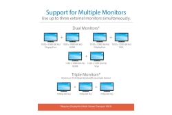 Eaton Tripplite Series USB-C Dock, Triple Display - 4K HDMI