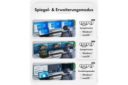 Adapter IcyBox USB Type-C 3x HDMI-Videoausgänge