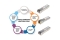 INTELLINET Gigabit Mini-GBIC BiDi WDM (RX1490/TX1550) MSA-ko