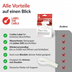 LTC Klettkabelbinderlabel Set wiederverwendbar, weiß,10er