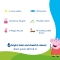 STAEDTLER Wachsmalkreide NJ Peppa 6ST Etui