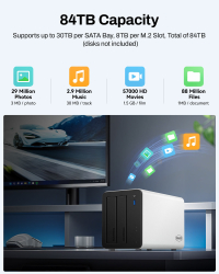 TERRAMASTER F2-425 PLUS(N95)4bay NAS 8GB DDR4(No Hard Drive)