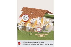 X-Sense Rauchmelder XS01-M Vernetzter RF-Funk-Mini