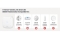 X-Sense Sicherheits-Basisstation SBS50 RF-Funk 2,4 GHz WLAN