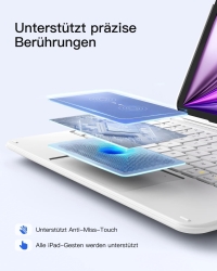 inateck Keyboard Ace Touch iPad 11/10,9 QWERTZ RGB white