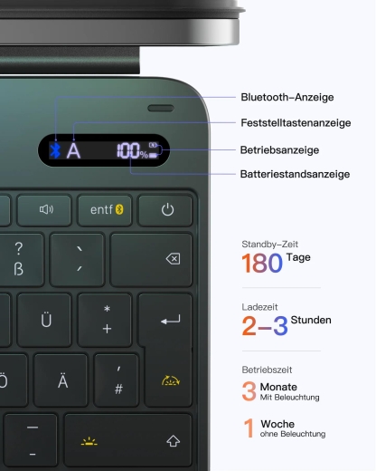 inateck Keyboard iPad 13 QWERTZ black [KB903-13P_black]