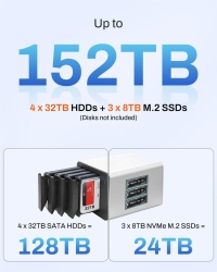 TERRAMASTER F4-425PRO(N305) NAS, 8GB DDR5 (No Hard Drive)