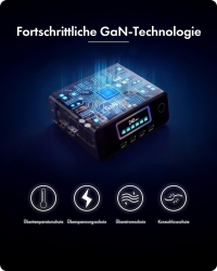 GaN-Ladegerät mit LCD-TFT Display bis zu 240W