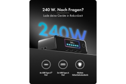 GaN-Ladegerät mit LCD-TFT Display bis zu 240W