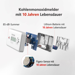 WISUALARM DHI-HY-GC20D-R8 Funkvernetzbarer CO Melder
