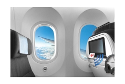 SKROSS Bluetooth Headset Connector Plane