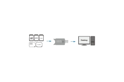 Logilink Card Reader USB MMC/RS-MMC/SD/SDHC extern