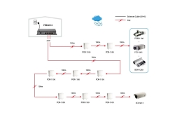 LevelOne PoE+Switch 4xFE PoE 120W Metall