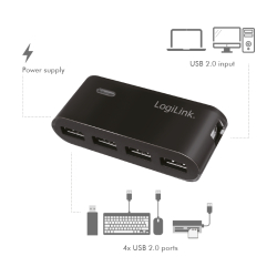 Logilink USB-HUB 4-Port m. Netzteil schwarz