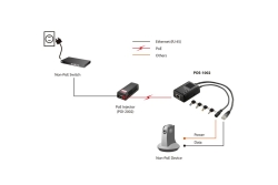 LevelOne PoE Fast-Ether.Splitter RJ45 100Mbps <3W schwarz