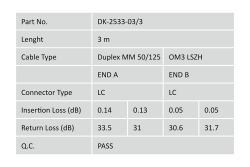 DIGITUS LWL Patchkabel LC -> LC 3.00m Multimode Duplex OM3