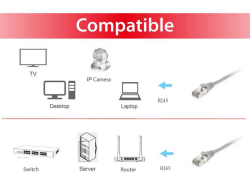 Equip Patchkabel Cat6 S/FTP 2xRJ45 2.00m grau LSZH...