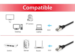Equip Patchkabel Cat6 S/FTP 2xRJ45 15.00m schwarz LSZH...