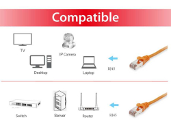 Equip Patchkabel Cat6 S/FTP 2xRJ45 1.00m orange LSZH...
