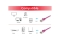 Equip Patchkabel Cat6 S/FTP 2xRJ45 1.00m lila LSZH Polybeutel