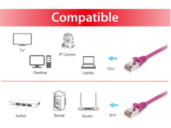 Equip Patchkabel Cat6 S/FTP 2xRJ45 0.25m lila LSZH...