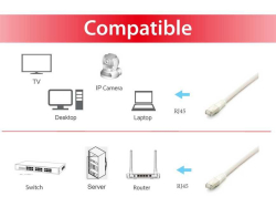 Equip Patchkabel Cat6A Plat.S/FTP 2xRJ45 20.00m...
