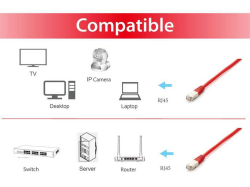 Equip Patchkabel Cat6A Plat.S/FTP 2xRJ45 15.00m rot LSZH...