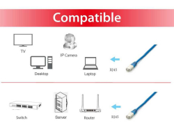 Equip Patchkabel Cat6A Plat.S/FTP 2xRJ45 20.00m blau LSZH...