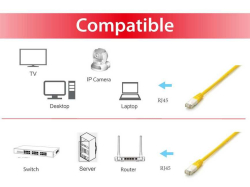 Equip Patchkabel Cat6A Plat.S/FTP 2xRJ45 1.00m gelb LSZH...