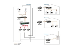 LevelOne Media Konverter RJ45->SC FE SM WebSmat 1310nm 20km