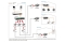 LevelOne Media Konverter RJ45->SFP FE WebSmart