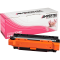 Kompatibler Toner ersetzt HP CE263A 648A magenta