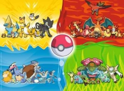 Pokémon Typen Puzzle 150 Teile