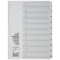 Zahlenregister - 1 - 10, Karton, A4, 10 Blatt, weiß