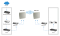 LevelOne WLAN-Antenne Dual-Polariz./Outdoor/direkt. 5GHz